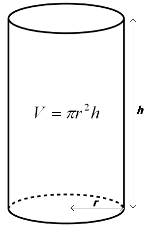 Volume of a Cylinder