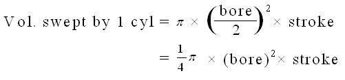 Calculating the volume of one cylinder