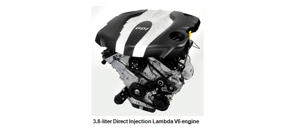 3.8 liter Direct Injection Lambda V6 Engine