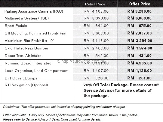 volvo accessories price list